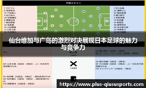 仙台维加与广岛的激烈对决展现日本足球的魅力与竞争力